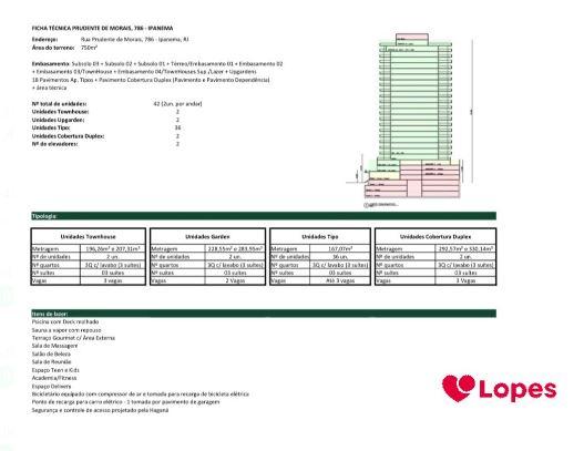 Apartamento à venda com 3 quartos, 3 suítes, 2 vagas e 167m² no Ipanema, Rio de Janeiro (RJ) — foto 28 de 28